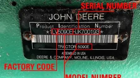 john deere skid steer vin decoder|john deere vin chart.